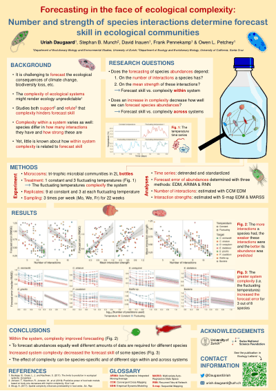 Page 1 of the forecasting and ecological complexity poster shown at INTECOL 2022.